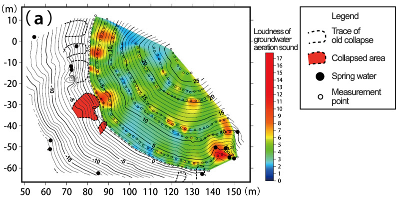 Distribution of groundwater aeration sound (the areas shown in red in the figure are spots with intense groundwater flow)