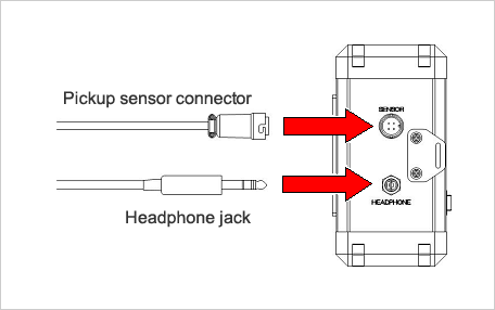 ピックアップセンサーとヘッドホンの接続