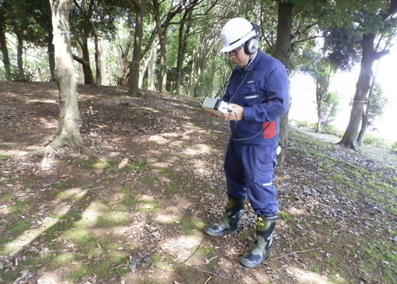 Posture at the time of making measurement