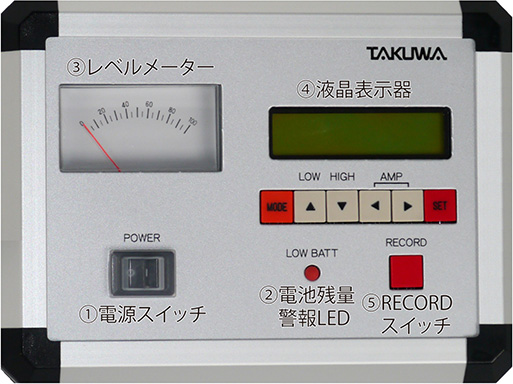 測定記録器正面